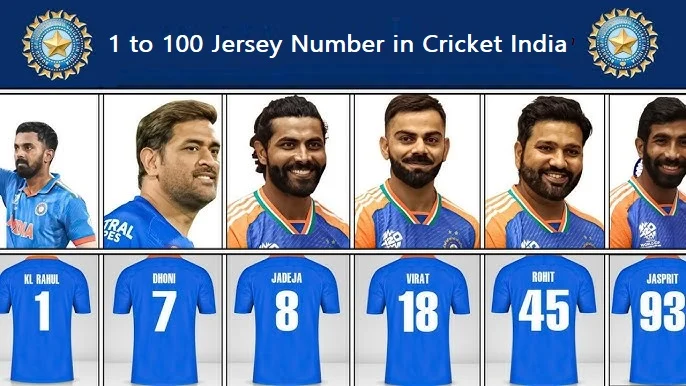 1 to 100 Jersey Number in Cricket India
