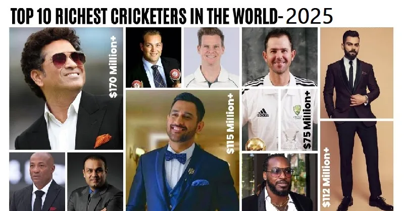 top 10 richest cricketer in the world