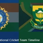 India National Cricket Team vs South Africa National Cricket Team Timeline