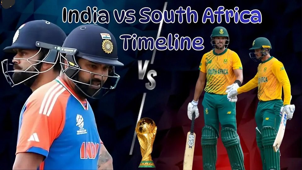 India National Cricket Team vs South Africa National Cricket Team Timeline