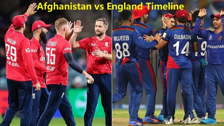 Afghanistan National Cricket Team vs England Cricket Team Timeline