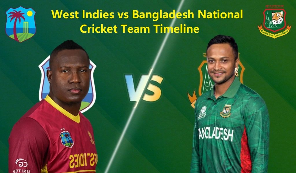 west indies cricket team vs bangladesh national cricket team timeline
