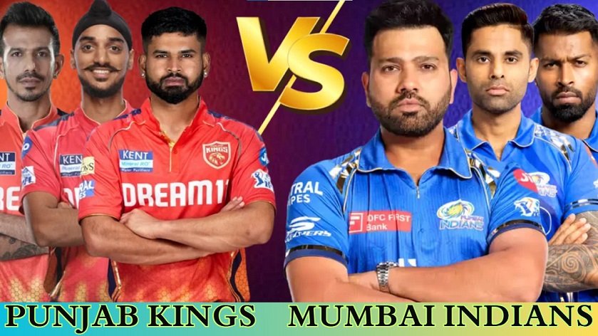 Mumbai Indians vs Punjab Kings Match Scorecard