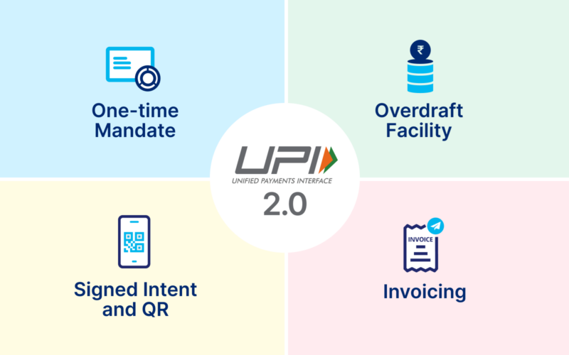 12 Features to Look for in a New UPI Payment App