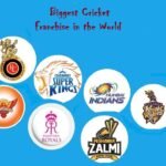 Biggest Cricket Franchise in the World