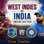 India National Cricket Team vs West Indies Cricket Team Timeline