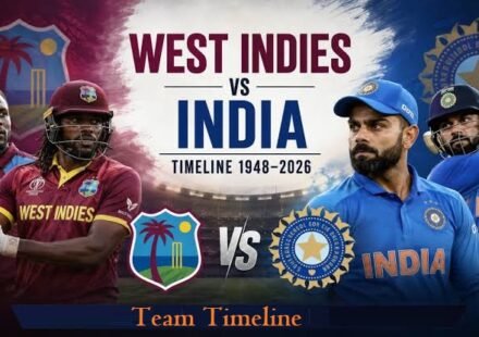 India National Cricket Team vs West Indies Cricket Team Timeline
