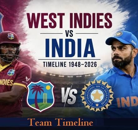 India National Cricket Team vs West Indies Cricket Team Timeline